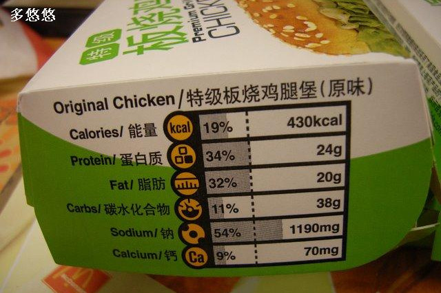 正